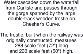 Water cascades down the waterfall 